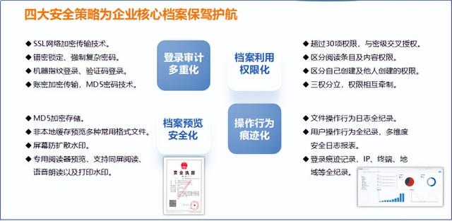 高校科研項(xiàng)目管理系統(tǒng)國內(nèi)外發(fā)展現(xiàn)狀（高?？蒲许?xiàng)目管理系統(tǒng)畢業(yè)答辯）