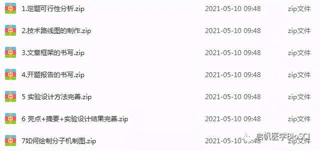 生物醫(yī)學(xué)實驗方案設(shè)計大全，讓你課題脫穎而出（生物實驗設(shè)計專題）