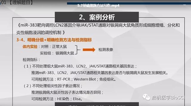 生物醫(yī)學(xué)實驗方案設(shè)計大全，讓你課題脫穎而出（生物實驗設(shè)計專題）