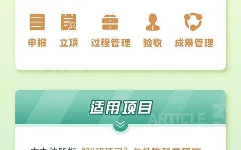 進(jìn)一步加強(qiáng)市住建委科研項(xiàng)目管理工作的科學(xué)化和規(guī)范化水平！這個(gè)管理辦法出爐→