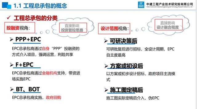 20頁EPC項目前期策劃及設計管理全過程要點，承包工程還得靠它（epc總承包項目前期策劃）"