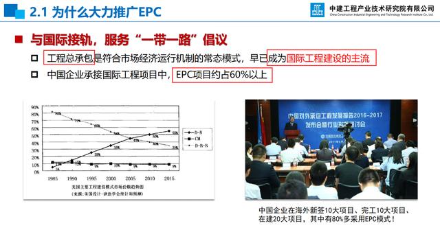 20頁EPC項目前期策劃及設計管理全過程要點，承包工程還得靠它（epc總承包項目前期策劃）"