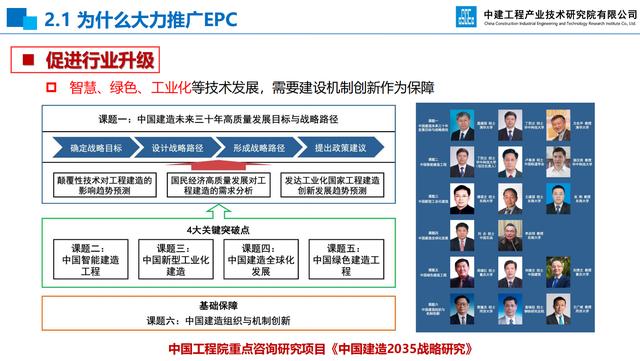 20頁EPC項目前期策劃及設計管理全過程要點，承包工程還得靠它（epc總承包項目前期策劃）"