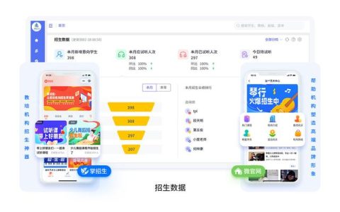 一個培訓(xùn)機構(gòu)教務(wù)管理系統(tǒng)，解決多方人員辦公需求（培訓(xùn)機構(gòu)教務(wù)管理系統(tǒng)）
