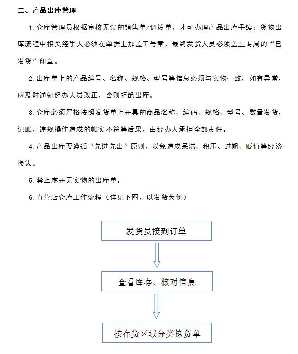 企業(yè)倉庫管理制度及工作流程，很詳細(xì)，可直接打印使用（企業(yè)倉庫管理制度范本）