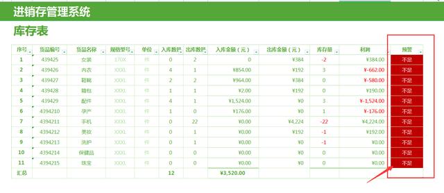 全自動Excel進銷存管理系統(tǒng)，含庫存預警，可自動生成出入庫報表（庫存表自動進銷存表格）
