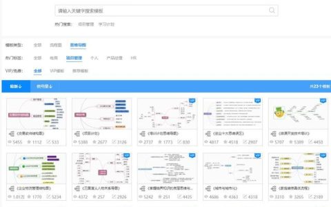 干貨｜項(xiàng)目管理通用思維導(dǎo)圖模板，免費(fèi)送?。?xiàng)目管理 思維導(dǎo)圖）