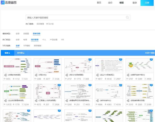 干貨｜項(xiàng)目管理通用思維導(dǎo)圖模板，免費(fèi)送！（項(xiàng)目管理 思維導(dǎo)圖）