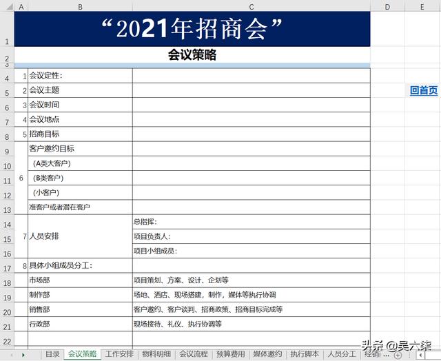 招商會(huì)全套執(zhí)行表格流程和工作進(jìn)度管理，共計(jì)12套表格供大家參考