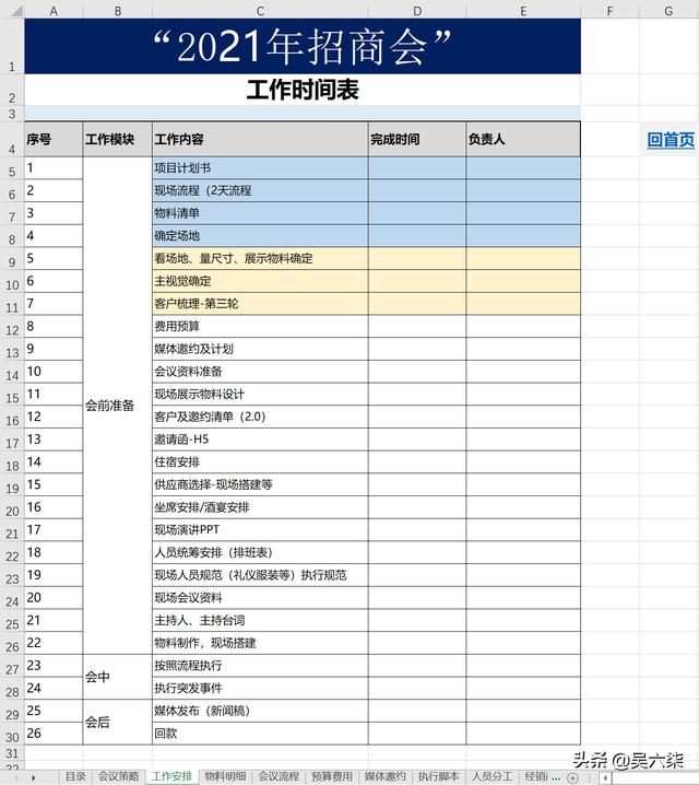 招商會(huì)全套執(zhí)行表格流程和工作進(jìn)度管理，共計(jì)12套表格供大家參考