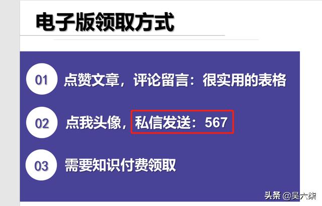 招商會(huì)全套執(zhí)行表格流程和工作進(jìn)度管理，共計(jì)12套表格供大家參考