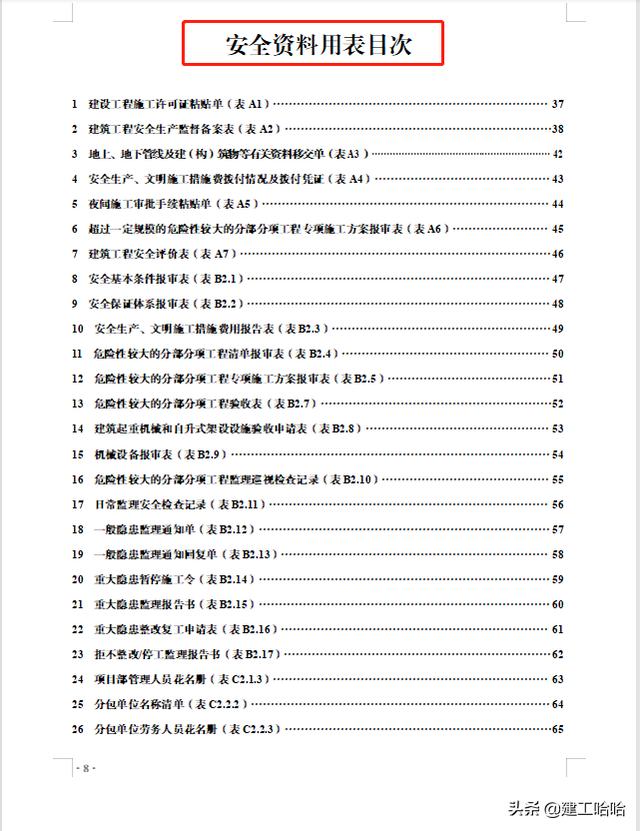 全套工程施工安全管理臺賬，5.1萬字、13項目，種類全面表格齊全（工程安全生產臺賬范本表格）