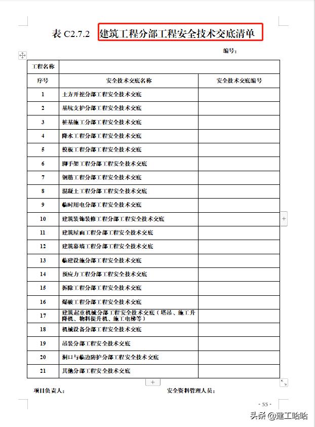 全套工程施工安全管理臺賬，5.1萬字、13項目，種類全面表格齊全（工程安全生產臺賬范本表格）