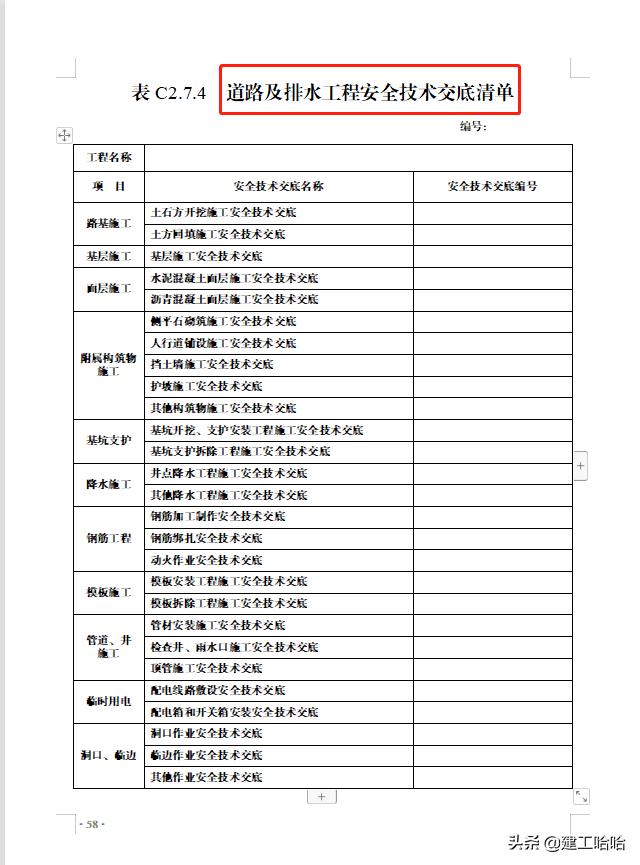 全套工程施工安全管理臺賬，5.1萬字、13項目，種類全面表格齊全（工程安全生產臺賬范本表格）