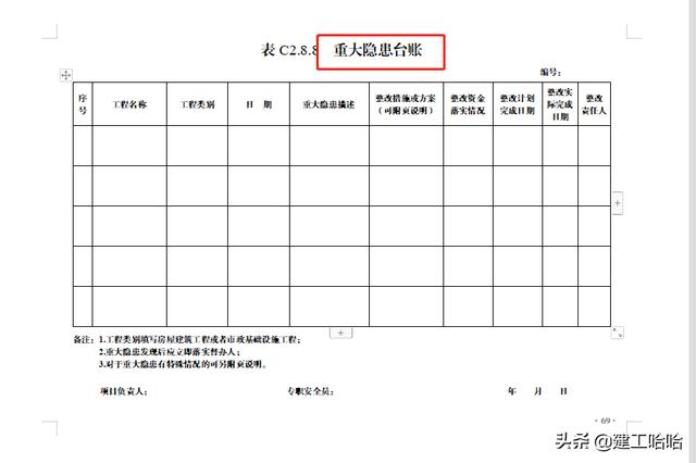 全套工程施工安全管理臺賬，5.1萬字、13項目，種類全面表格齊全（工程安全生產臺賬范本表格）