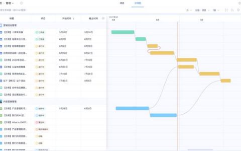 2022年國(guó)內(nèi)外好用的10大甘特圖軟件（團(tuán)隊(duì)使用）（哪個(gè)軟件可以做甘特圖）