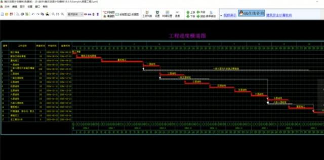 022年國內(nèi)外好用的10大甘特圖軟件（團隊使用）（哪個軟件可以做甘特圖）"
