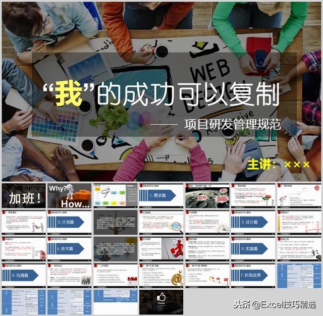 3頁的IT項(xiàng)目管理規(guī)范培訓(xùn)PPT，都是項(xiàng)目管理的成功經(jīng)驗(yàn)總結(jié)?。↖T項(xiàng)目管理ppt）"