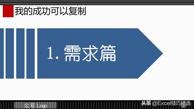 3頁的IT項(xiàng)目管理規(guī)范培訓(xùn)PPT，都是項(xiàng)目管理的成功經(jīng)驗(yàn)總結(jié)?。↖T項(xiàng)目管理ppt）"