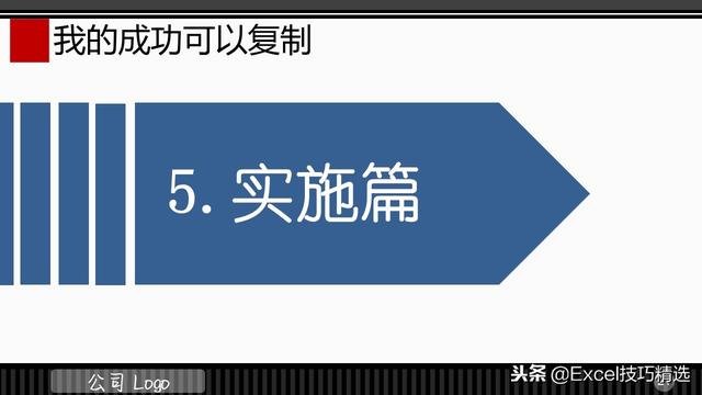 3頁的IT項(xiàng)目管理規(guī)范培訓(xùn)PPT，都是項(xiàng)目管理的成功經(jīng)驗(yàn)總結(jié)?。↖T項(xiàng)目管理ppt）"