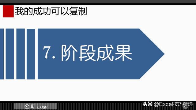3頁的IT項(xiàng)目管理規(guī)范培訓(xùn)PPT，都是項(xiàng)目管理的成功經(jīng)驗(yàn)總結(jié)！（IT項(xiàng)目管理ppt）"