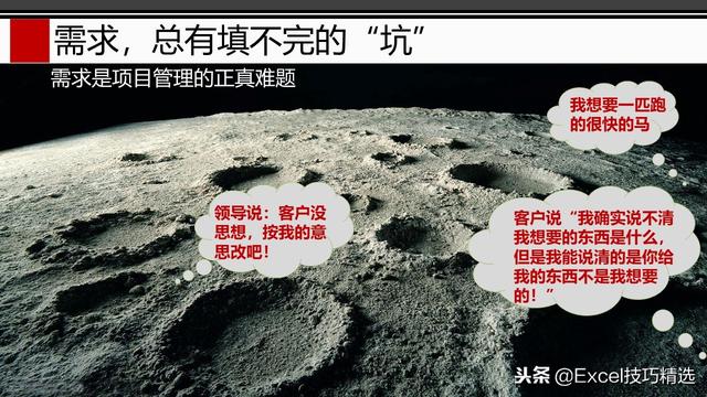 3頁的IT項(xiàng)目管理規(guī)范培訓(xùn)PPT，都是項(xiàng)目管理的成功經(jīng)驗(yàn)總結(jié)?。↖T項(xiàng)目管理ppt）"
