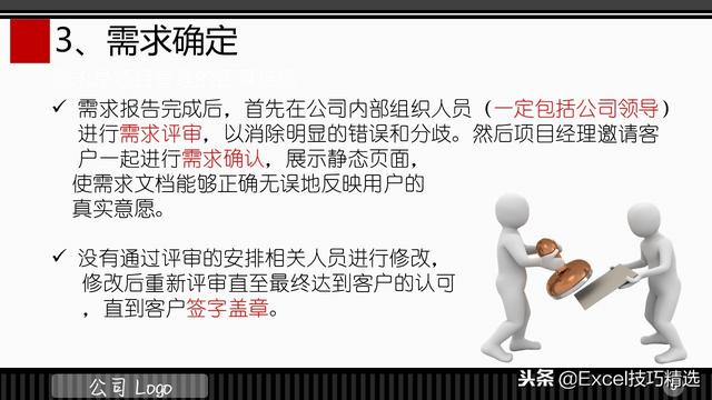 3頁的IT項(xiàng)目管理規(guī)范培訓(xùn)PPT，都是項(xiàng)目管理的成功經(jīng)驗(yàn)總結(jié)！（IT項(xiàng)目管理ppt）"