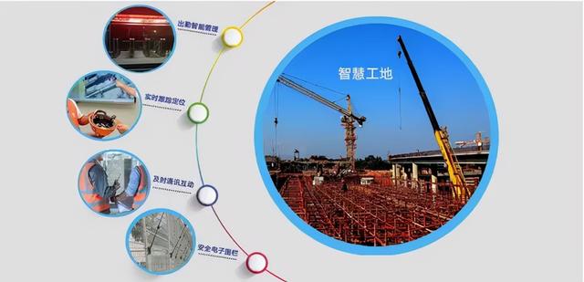 新基建時(shí)代下的智慧工地管理系統(tǒng)包括哪些部分？具體作用是什么？