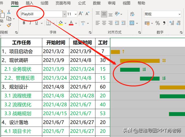 甘特圖的3種制作方法，簡(jiǎn)單高效還能自動(dòng)更新，附模板，轉(zhuǎn)發(fā)（自動(dòng)更新甘特圖制作步驟）