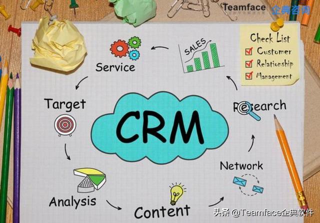 什么是房地產(chǎn)CRM，為什么它很重要？（房地產(chǎn)crm是什么意思）