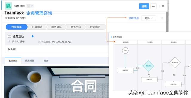 什么是房地產(chǎn)CRM，為什么它很重要？（房地產(chǎn)crm是什么意思）