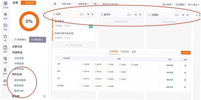 如何高效管理軟件研發(fā)全流程？（研發(fā)項(xiàng)目流程管理軟件）