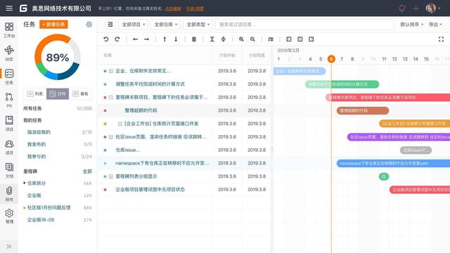 如何高效管理軟件研發(fā)全流程？（研發(fā)項(xiàng)目流程管理軟件）