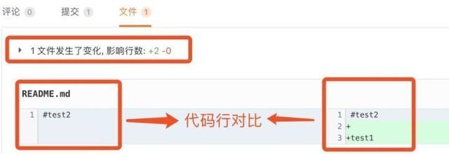 如何高效管理軟件研發(fā)全流程？（研發(fā)項(xiàng)目流程管理軟件）