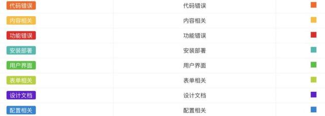 如何高效管理軟件研發(fā)全流程？（研發(fā)項(xiàng)目流程管理軟件）