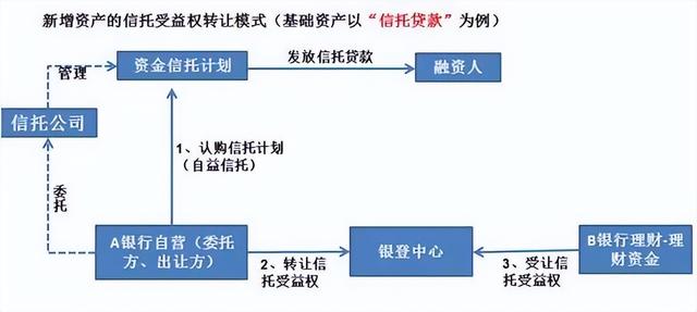 中潤資本始終認為資管行業(yè)高質量發(fā)展的關鍵在于使命、責任及能力