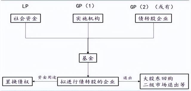 中潤資本始終認為資管行業(yè)高質量發(fā)展的關鍵在于使命、責任及能力