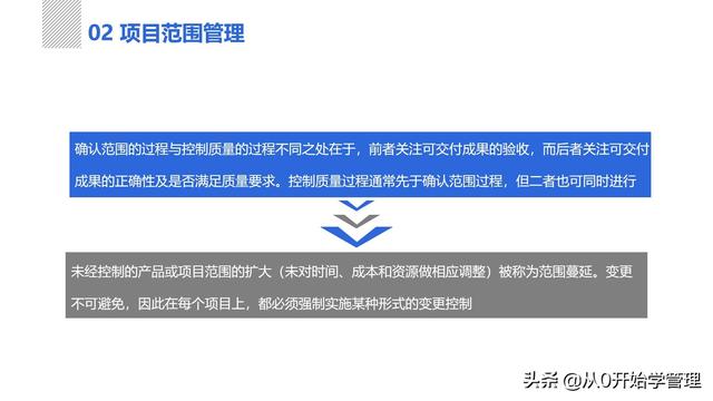 管理者必備管理工具：項(xiàng)目管理十大知識(shí)領(lǐng)域，完整版PPT（項(xiàng)目管理的主要工具）