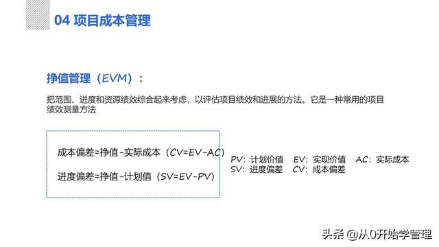 管理者必備管理工具：項(xiàng)目管理十大知識(shí)領(lǐng)域，完整版PPT（項(xiàng)目管理的主要工具）