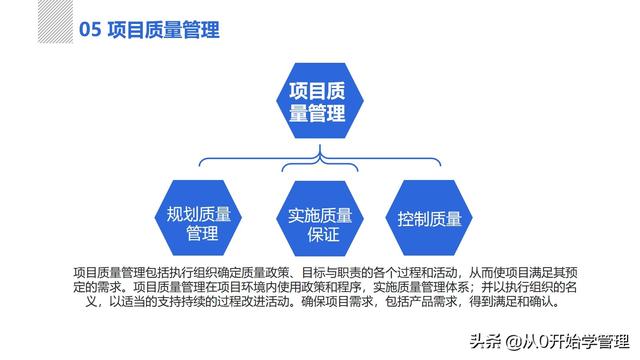 管理者必備管理工具：項(xiàng)目管理十大知識(shí)領(lǐng)域，完整版PPT（項(xiàng)目管理的主要工具）