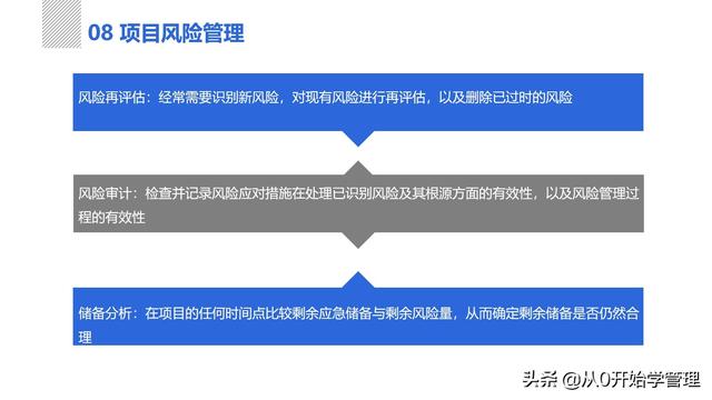 管理者必備管理工具：項(xiàng)目管理十大知識(shí)領(lǐng)域，完整版PPT（項(xiàng)目管理的主要工具）