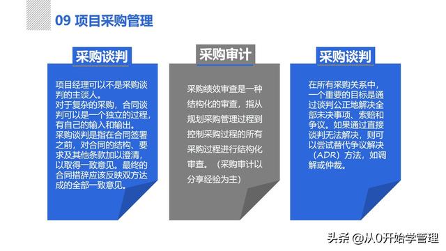 管理者必備管理工具：項(xiàng)目管理十大知識(shí)領(lǐng)域，完整版PPT（項(xiàng)目管理的主要工具）