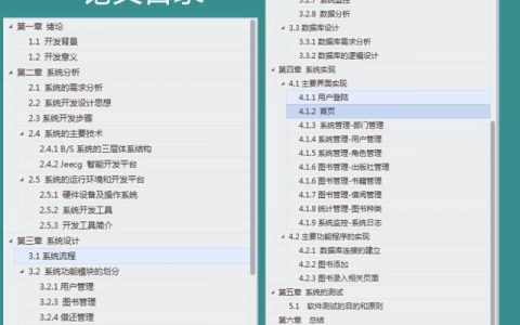Jsp+SpringMVC+Mysql實現(xiàn)的圖書管理系統(tǒng)源碼附帶論文及指導(dǎo)視頻（web java mysql jsp圖書管理系統(tǒng)）