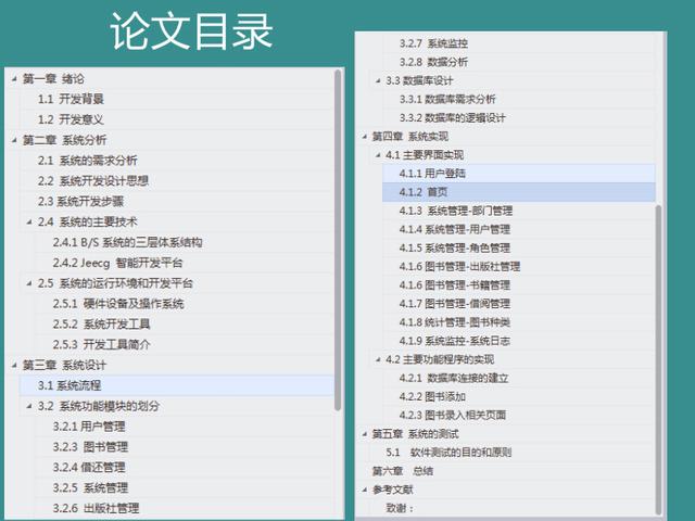 Jsp+SpringMVC+Mysql實(shí)現(xiàn)的圖書(shū)管理系統(tǒng)源碼附帶論文及指導(dǎo)視頻（web java mysql jsp圖書(shū)管理系統(tǒng)）