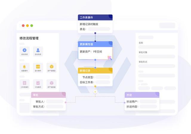如何精準(zhǔn)選型物聯(lián)網(wǎng)開發(fā)平臺？（物聯(lián)網(wǎng)平臺開發(fā)設(shè)計）