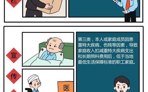 圖解《中央財政幫扶資金使用管理辦法及困難職工家庭認定和檔案管理有關(guān)問題指引》解析(一)