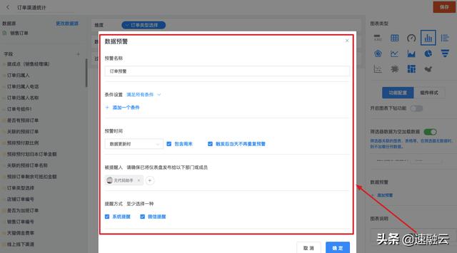 更高效的 ERP 財(cái)務(wù)管理系統(tǒng)，一張報(bào)表獲取全面的財(cái)務(wù)分析報(bào)告（erp報(bào)告總結(jié)）