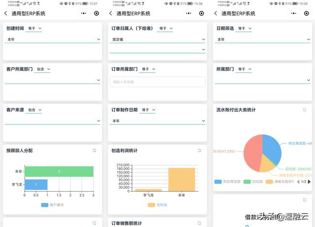 更高效的 ERP 財(cái)務(wù)管理系統(tǒng)，一張報(bào)表獲取全面的財(cái)務(wù)分析報(bào)告（erp報(bào)告總結(jié)）