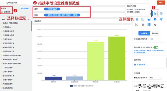 更高效的 ERP 財(cái)務(wù)管理系統(tǒng)，一張報(bào)表獲取全面的財(cái)務(wù)分析報(bào)告（erp報(bào)告總結(jié)）