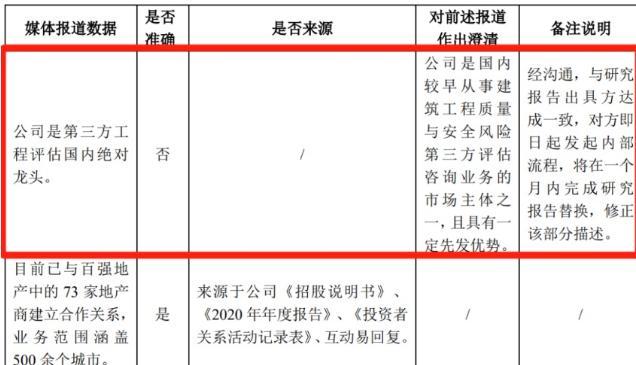 證券315｜操縱期貨、代客交易、虛構研報……盤點券商花式“違規(guī)”案例，投資者一不小心就被坑